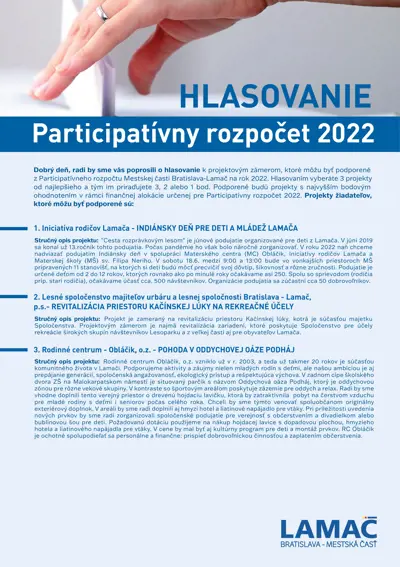 Hlasujte za projekty participatívneho rozpočtu